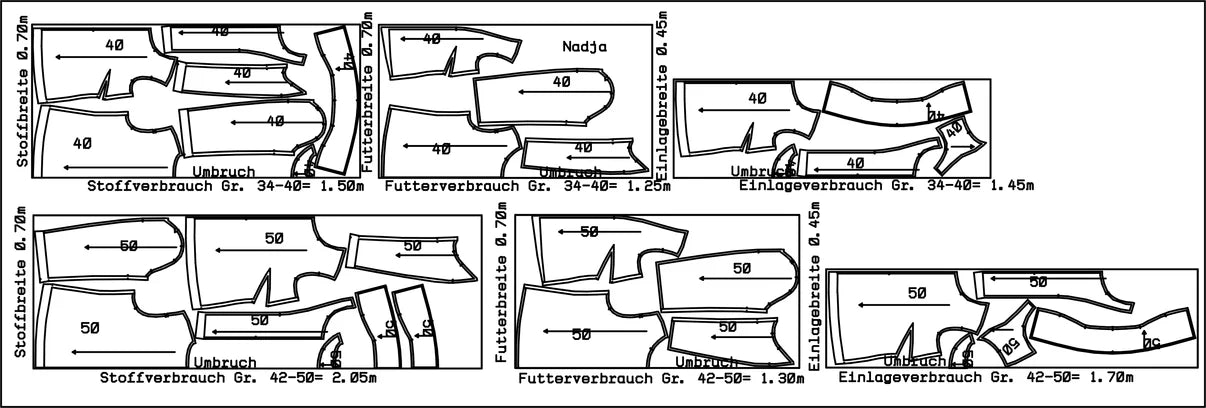 Papierschnittmuster Premium Jacke Nadja