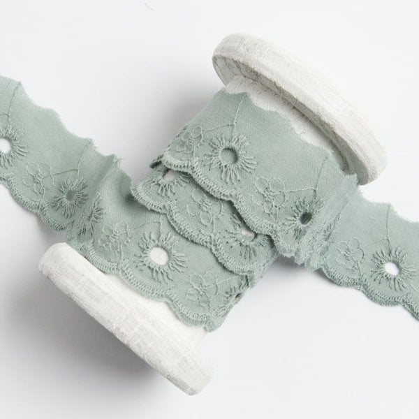 Spitze Broderie Baumwolle ca. 25mm - Blumen