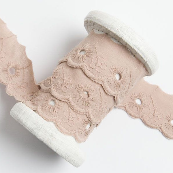 Spitze Broderie Baumwolle ca. 25mm - Blumen