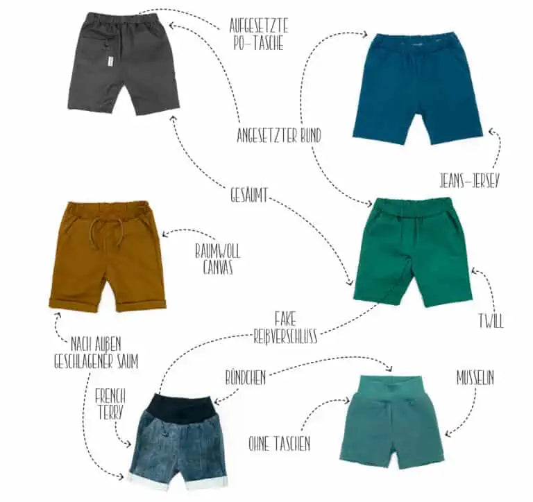 Papierschnittmuster - Checker Shorts