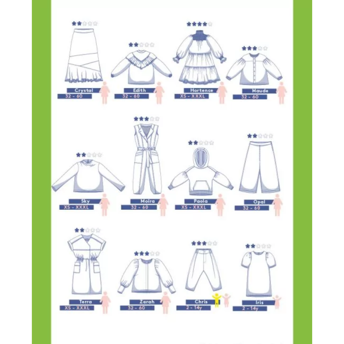 Fibre Mood - Damen Schnittmuster- & Nähmagazin - Ausgabe 18