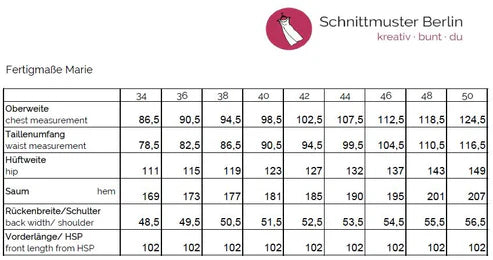 Papierschnittmuster Premium Wickelkleid Marie