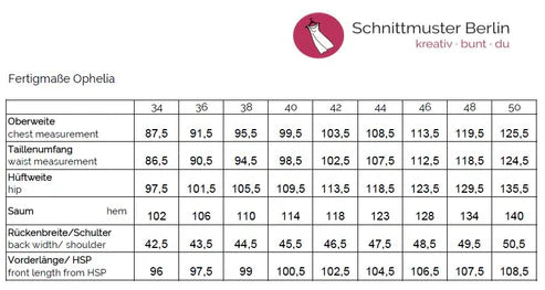 Papierschnittmuster Kleid Ophelia