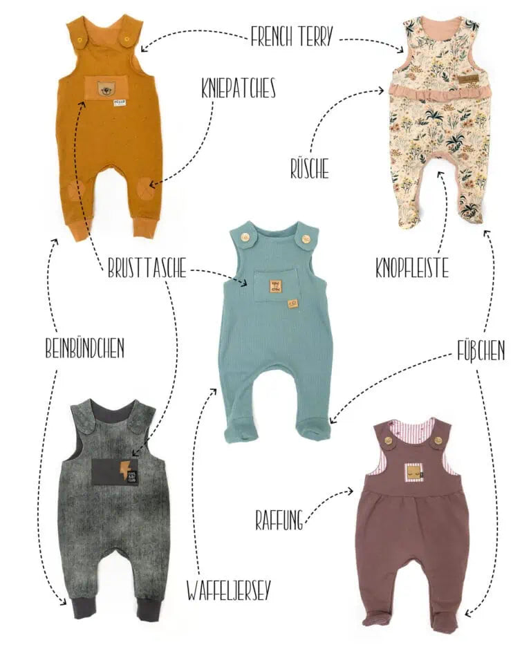 Papierschnittmuster - Happy Baby Strampler