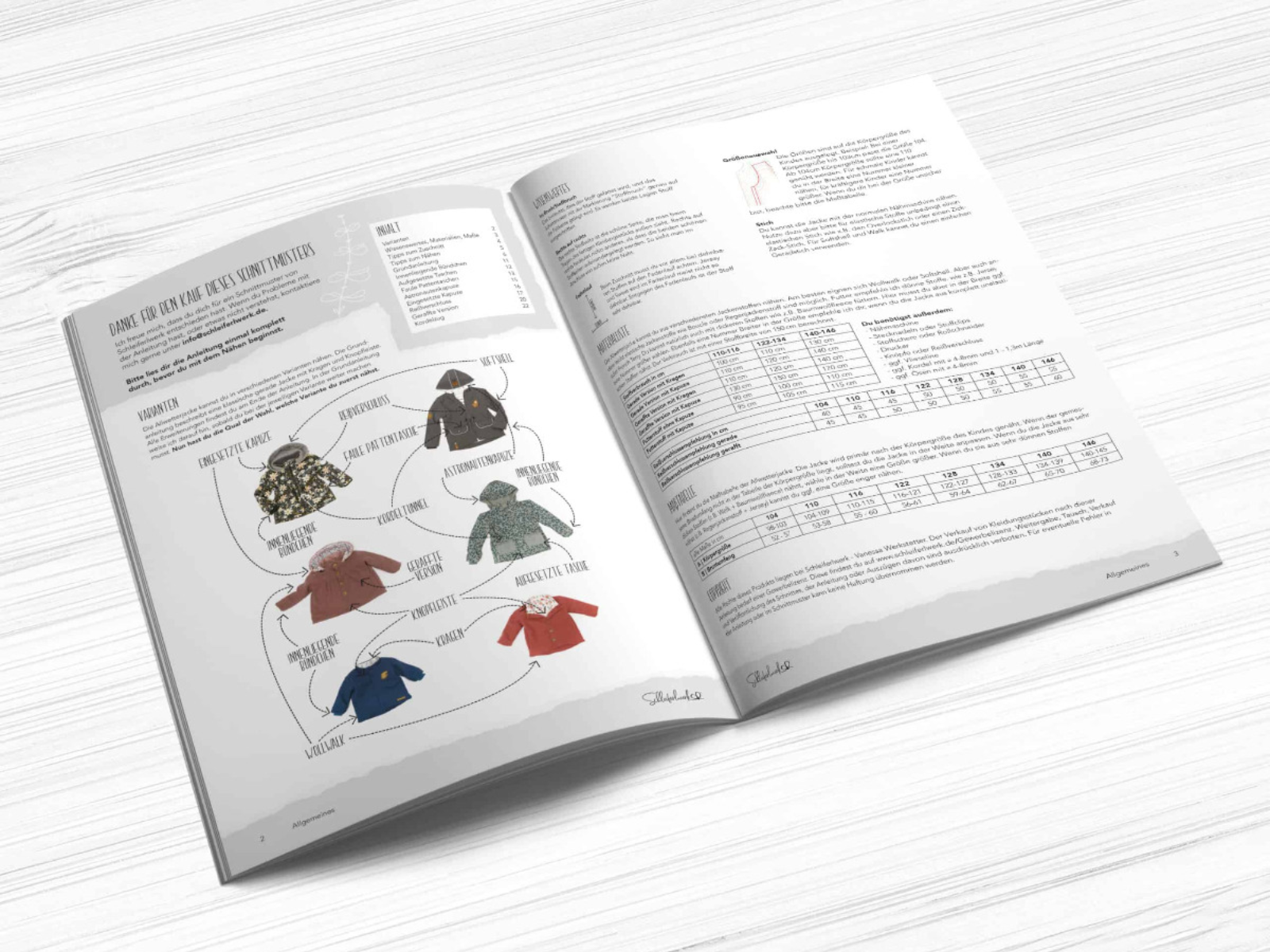 Papierschnittmuster - Allwetterjacke