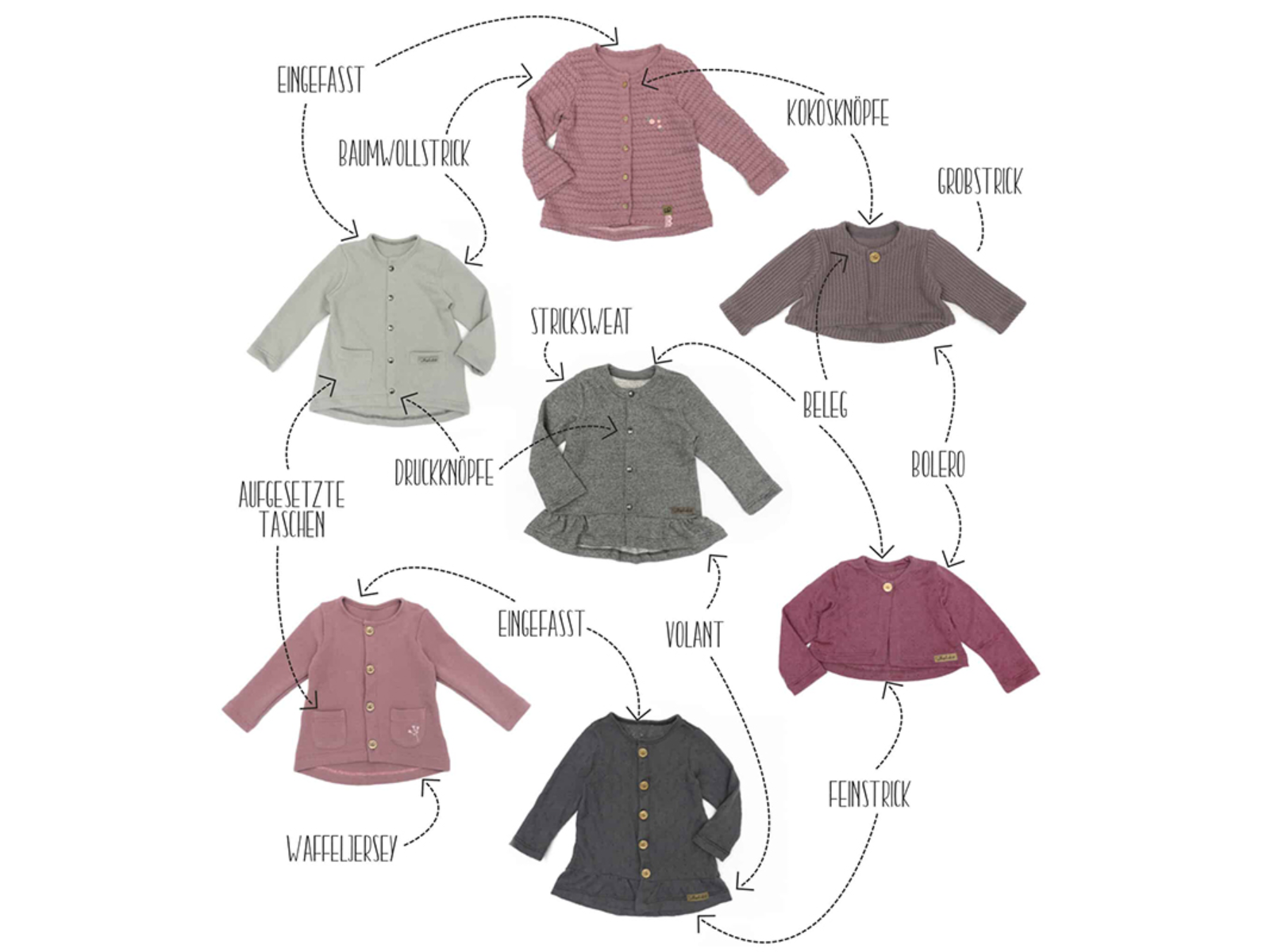 Papierschnittmuster - Cozy Cardigan