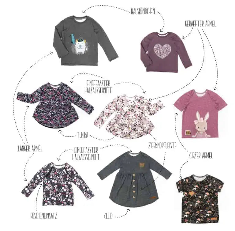 Papierschnittmuster - Ruffled Raglan