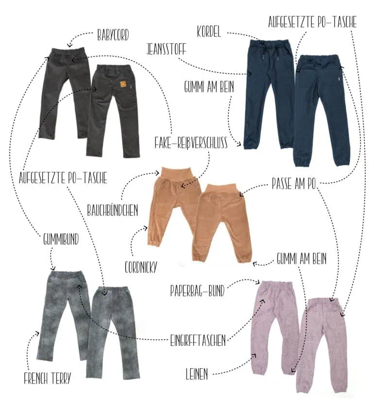 Papierschnittmuster - Denim Pants