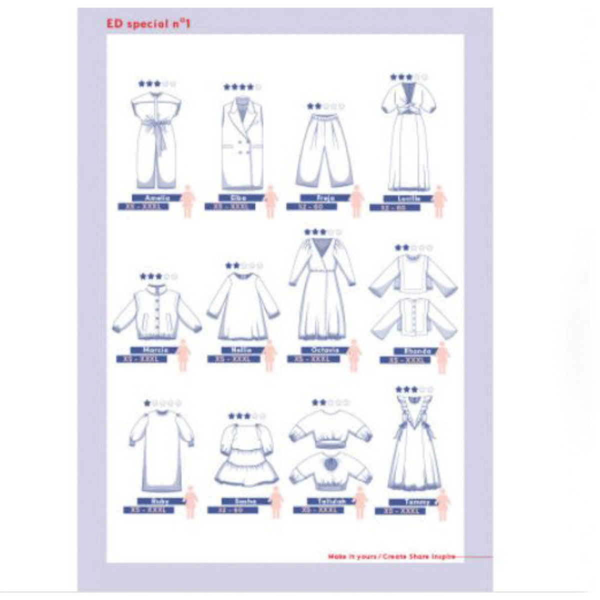 Fibre Mood - Damen Schnittmuster- & Nähmagazin - Special n°1