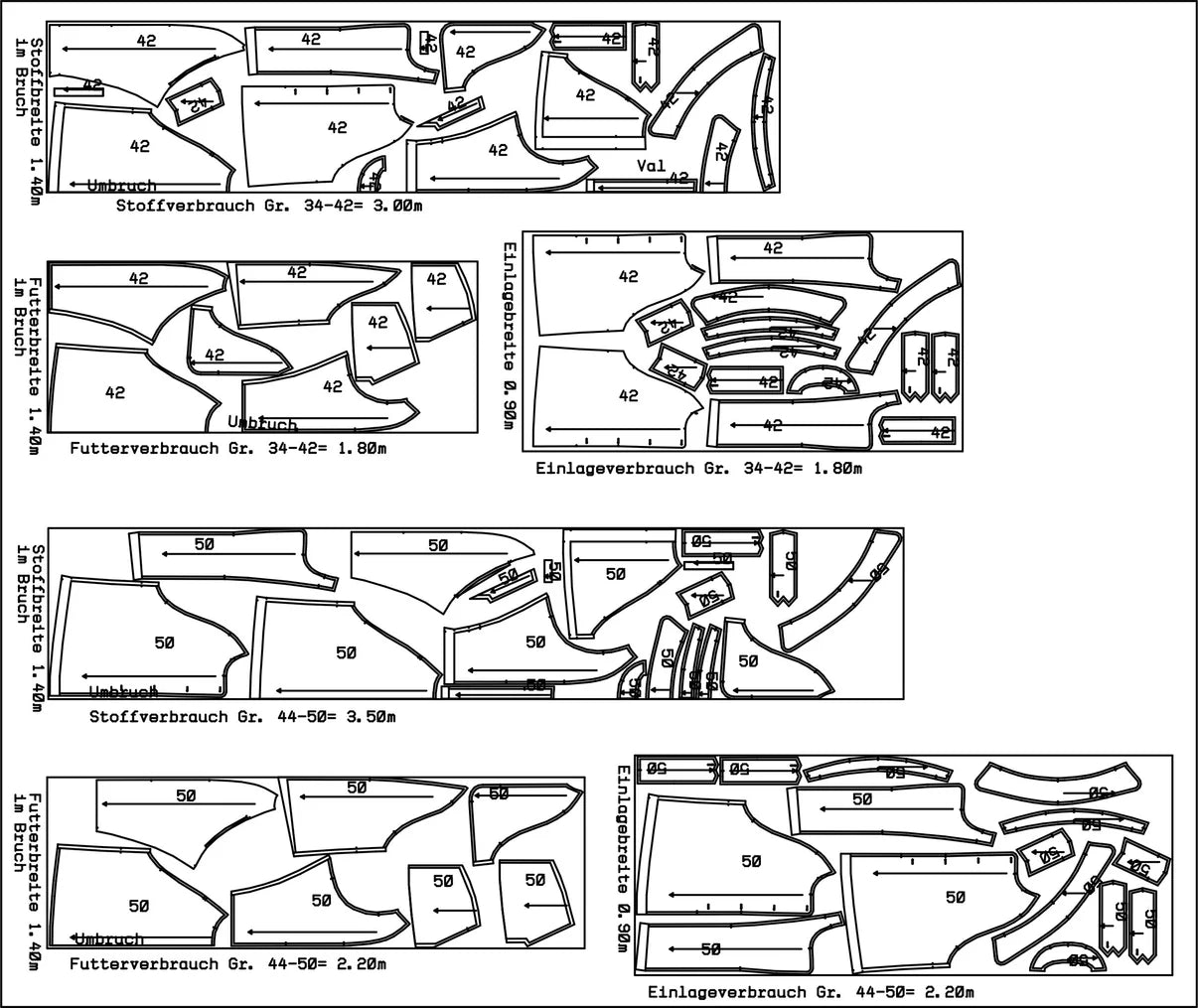 Papierschnittmuster Premium Cabanjacke Val
