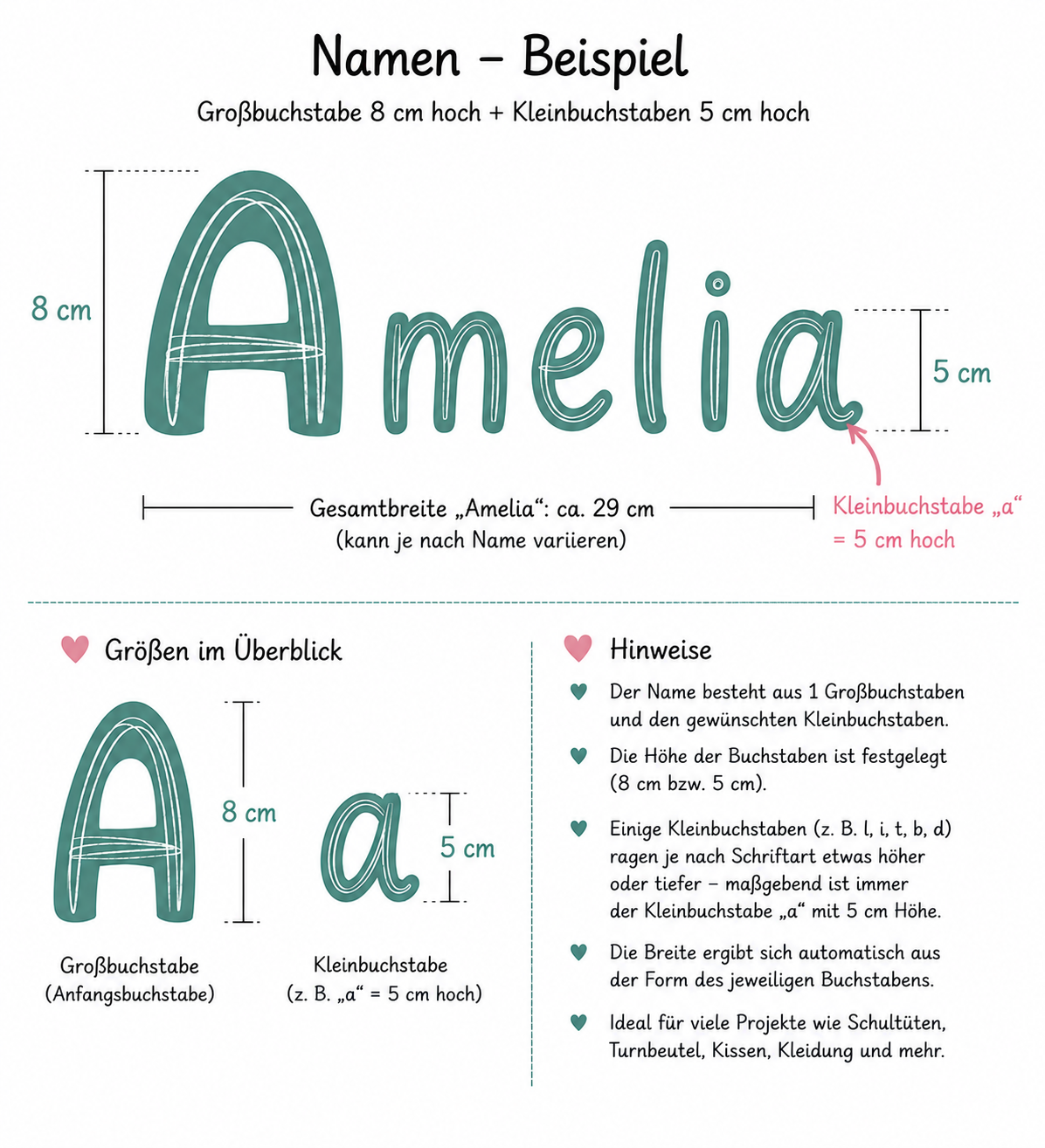 Bügelbild Applikation Namen - Buchstaben - ABC- petrol