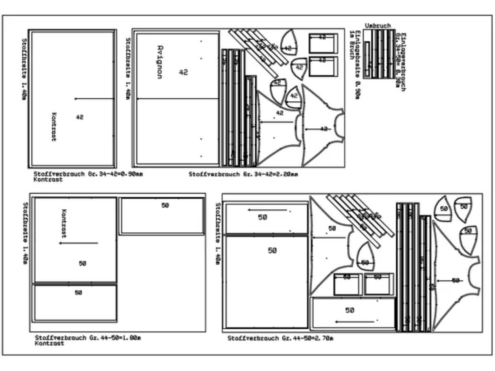 Papierschnittmuster Premium Wickelkleid Avignon