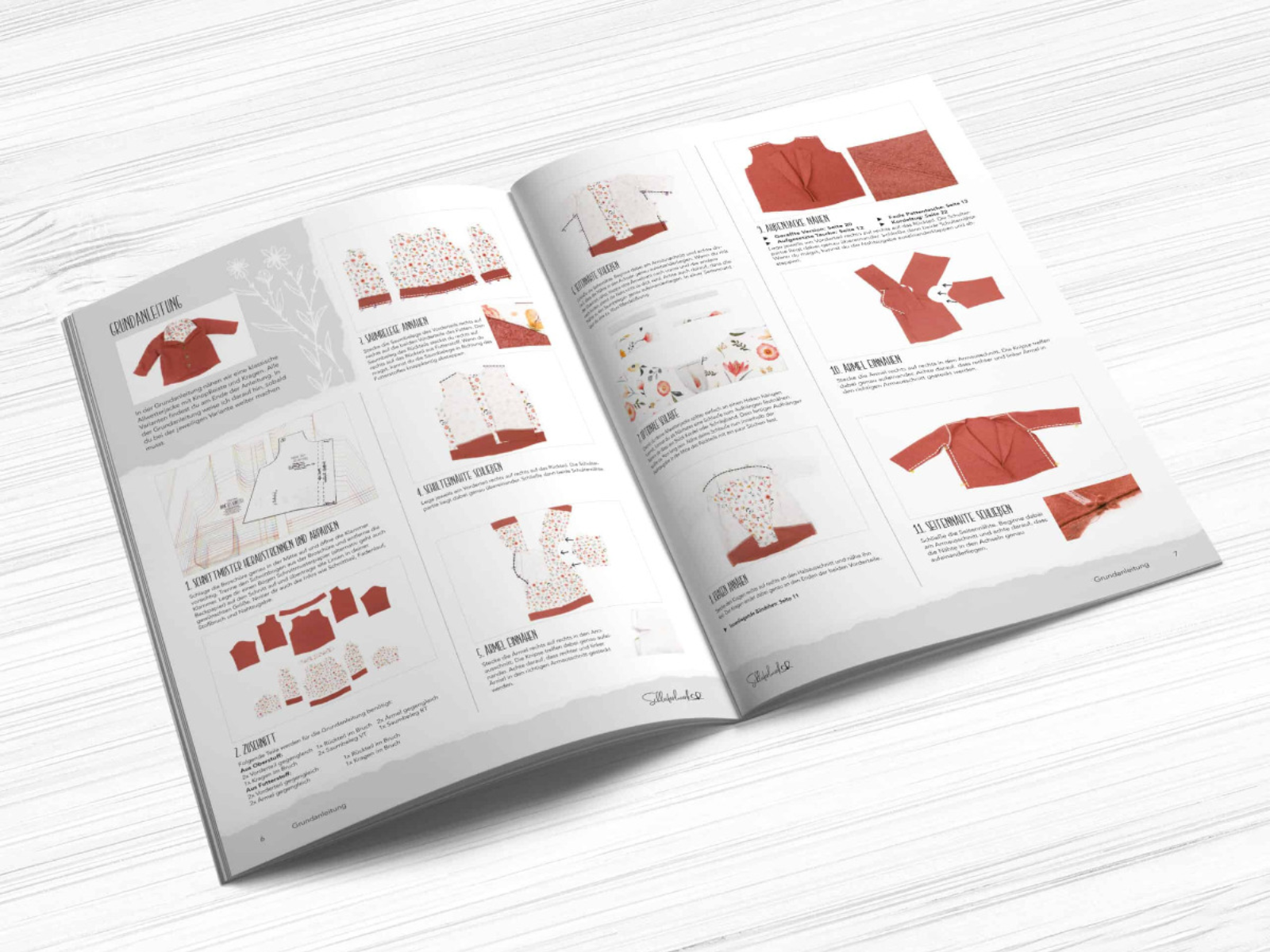 Papierschnittmuster - Allwetterjacke