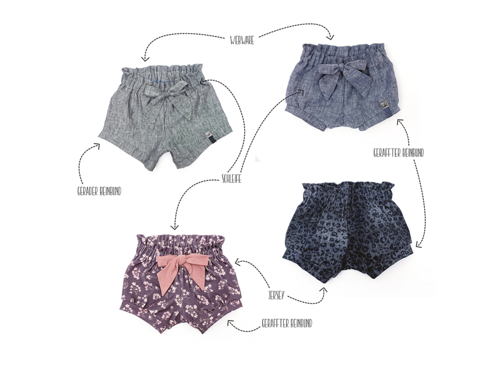 Papierschnittmuster - Sunny Shorts