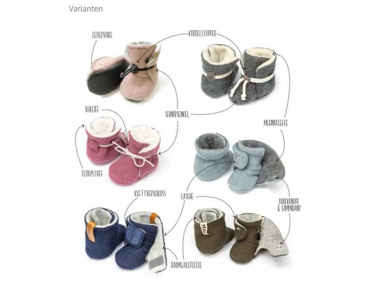 Papierschnittmuster - Walkschuhe