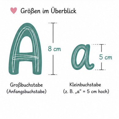 Bügelbild Applikation Namen - Buchstaben - ABC- petrol