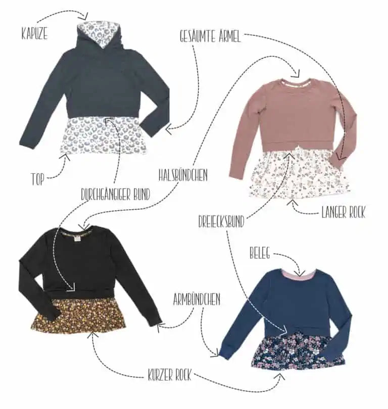 Papierschnittmuster - Girly Sweater