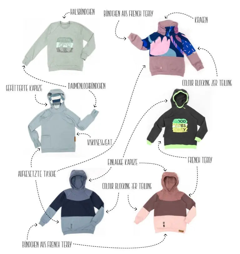 Papierschnittmuster - Raglan Hoodie