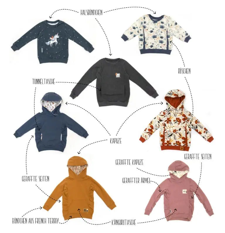 Papierschnittmuster - Twisted Hoodie