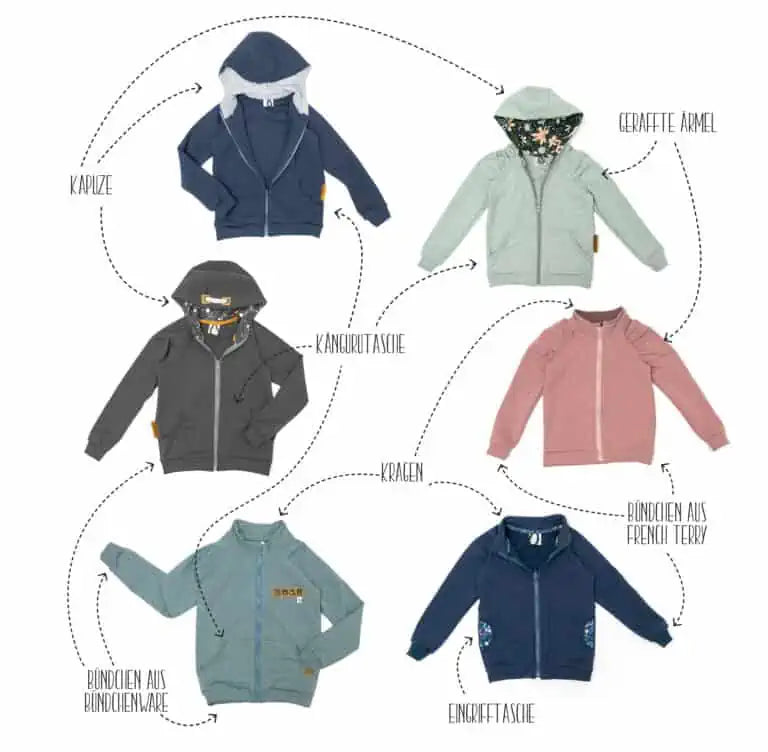 Papierschnittmuster - Zippy Raglan