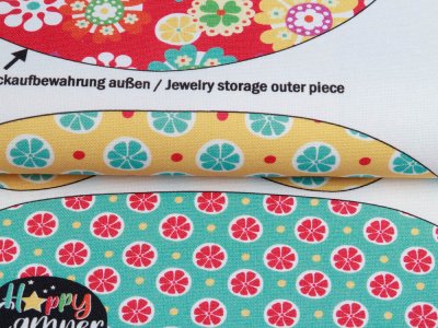 Canvas Swafing PANEL ca. 145 cm x 145 cm Happy Camping by Steinbeck - DIY Campingzubehör - mint